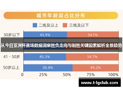 从今日亚洲杯赛场数据洞察胜负走向与制胜关键因素解析全景趋势