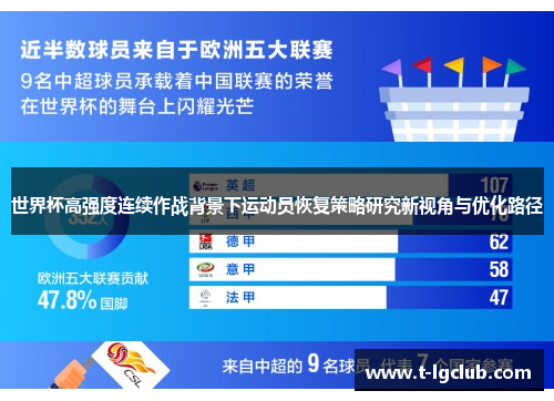 世界杯高强度连续作战背景下运动员恢复策略研究新视角与优化路径