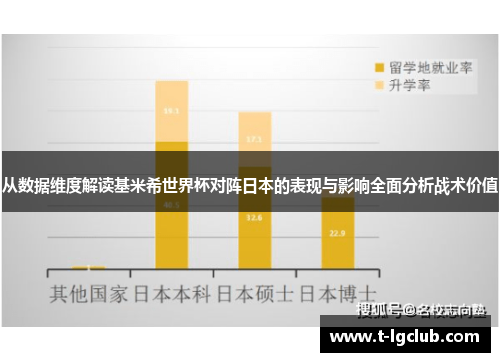 从数据维度解读基米希世界杯对阵日本的表现与影响全面分析战术价值 从数据维度解读基米希世界杯对阵日本的表现与影响全面分析战术价值
