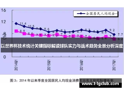 以世界杯技术统计关键指标解读球队实力与战术趋势全景分析深度