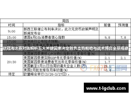 欧冠淘汰赛对阵解析五大关键因素决定胜负走势前瞻与战术博弈全景观察