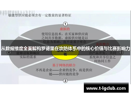 从数据维度全面解构罗德里在攻防体系中的核心价值与比赛影响力