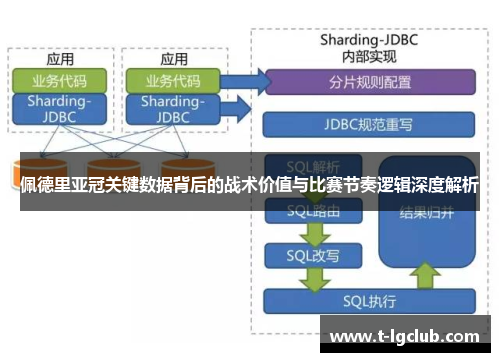 佩德里亚冠关键数据背后的战术价值与比赛节奏逻辑深度解析 佩德里亚冠关键数据背后的战术价值与比赛节奏逻辑深度解析