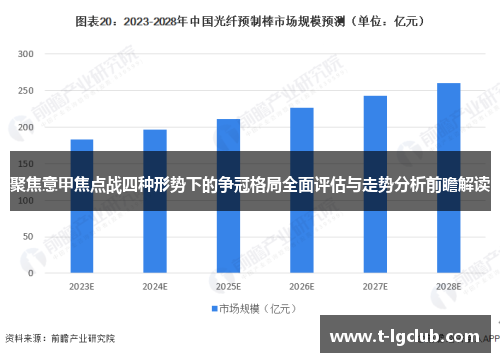 聚焦意甲焦点战四种形势下的争冠格局全面评估与走势分析前瞻解读