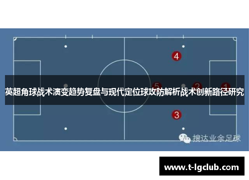 英超角球战术演变趋势复盘与现代定位球攻防解析战术创新路径研究