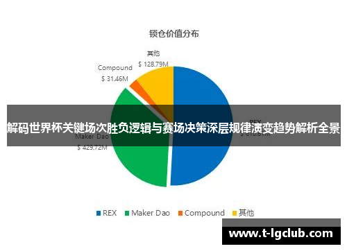 解码世界杯关键场次胜负逻辑与赛场决策深层规律演变趋势解析全景